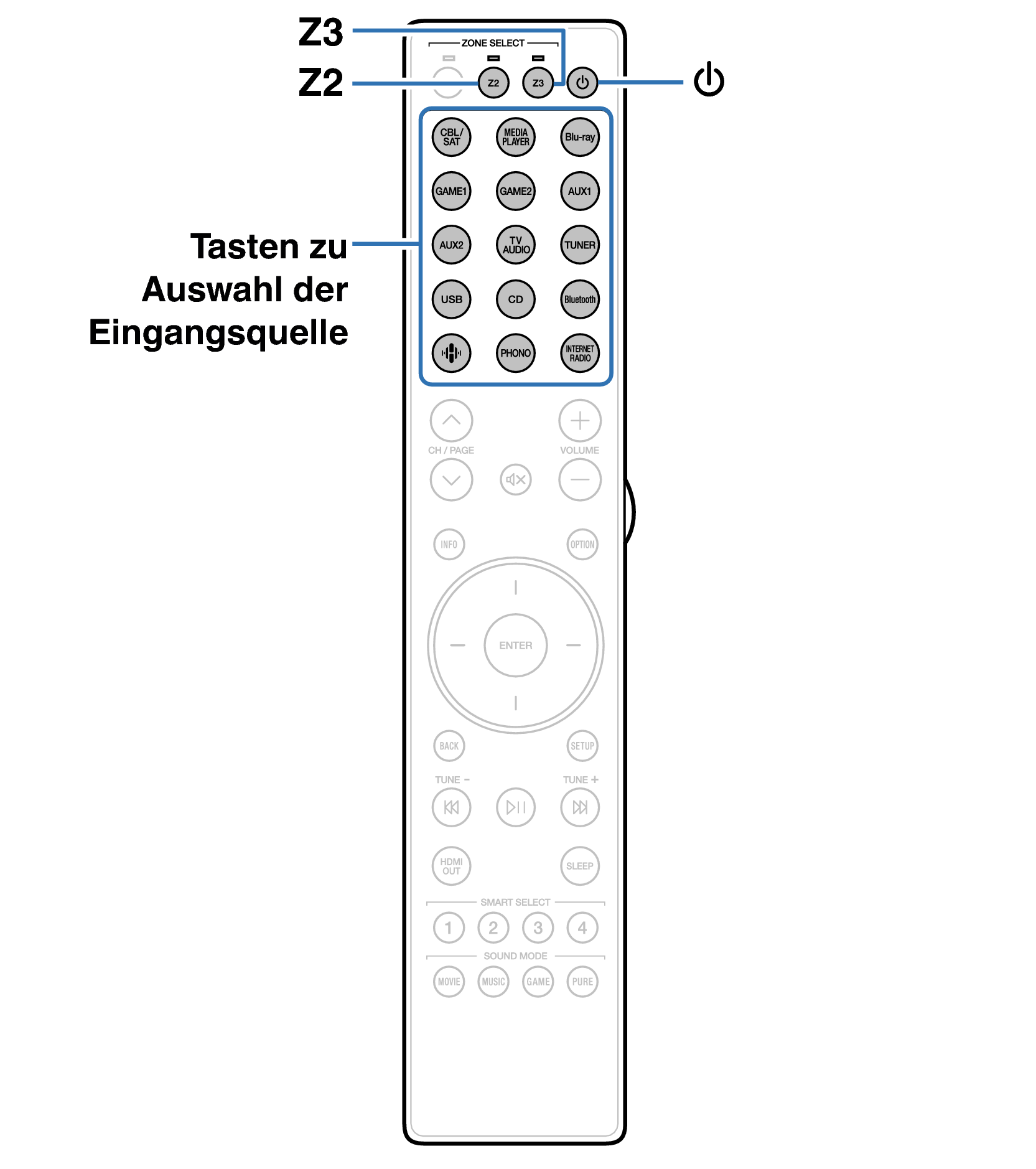 Ope ZONE RC047SR